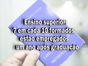 Ensino superior: 7 em cada 10 formados estão empregados um ano após graduação
